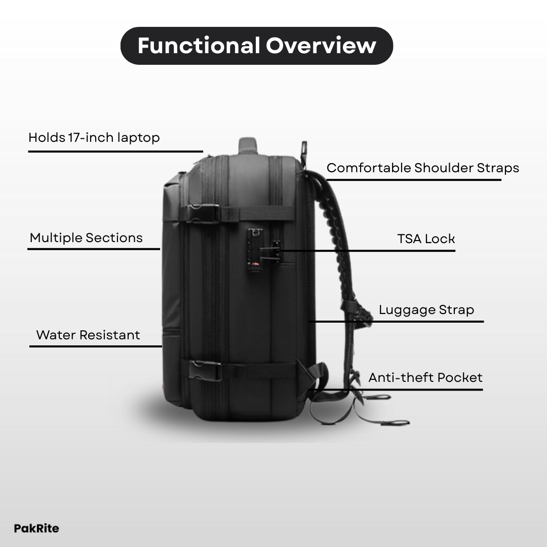 PakRite - Vacuum Compression Backpack